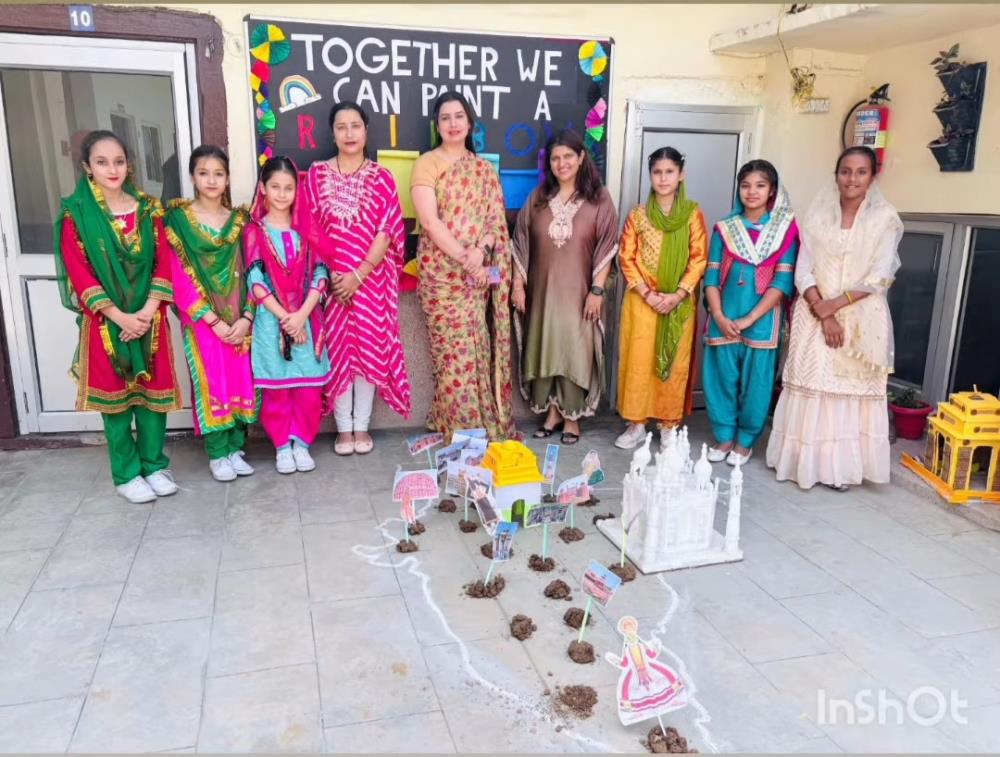 World Heritage Day